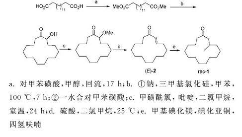 麝香酮的合成方法路线1