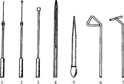 3.仪器和用具接种环,接种针,涂棒等接种工具(图2-3).